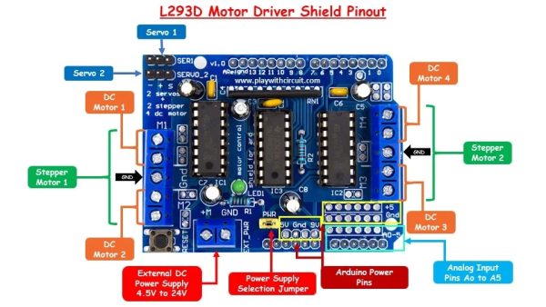 L293D-Motor-Driver-Shield-Pinout.jpg