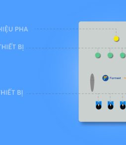 Tủ Điều Khiển Ao Nuôi tôm IoT - Farmext app